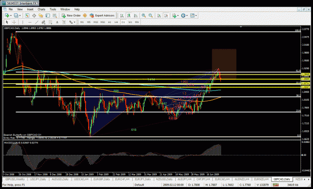 Click to Enlarge

Name: gbpcad2.gif
Size: 50 KB