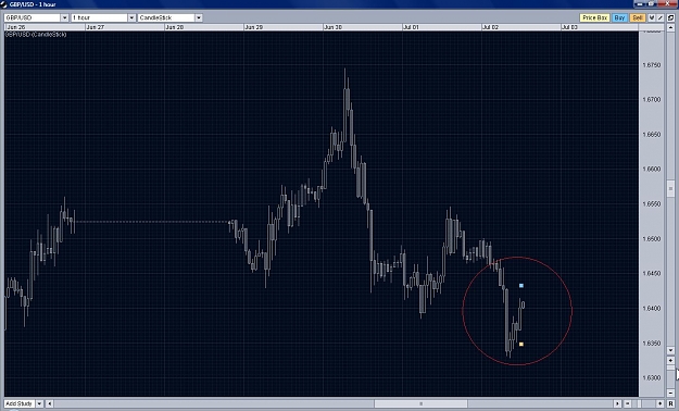 Click to Enlarge

Name: july2NFP.jpg
Size: 174 KB
