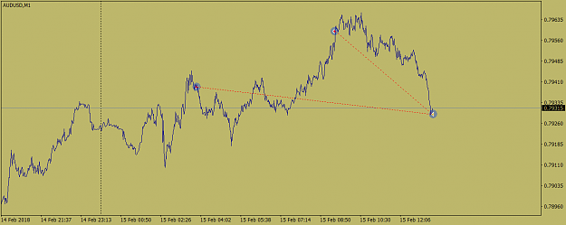 Click to Enlarge

Name: audusd-m1-tickmill-ltd.png
Size: 25 KB