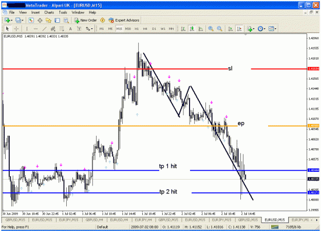 Click to Enlarge

Name: 2 july eu winning tarde.gif
Size: 33 KB