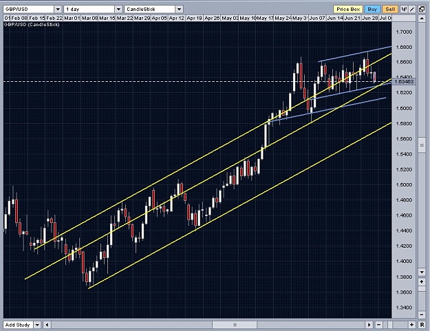 Click to Enlarge

Name: GU lines.JPG
Size: 118 KB