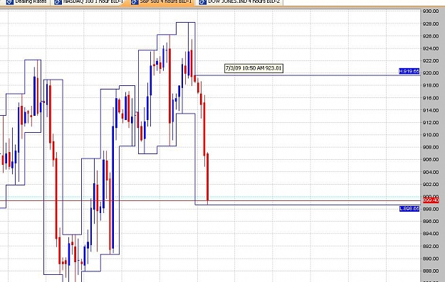Click to Enlarge

Name: S&P.JPG
Size: 86 KB