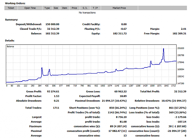 Click to Enlarge

Name: $182 300.PNG
Size: 41 KB