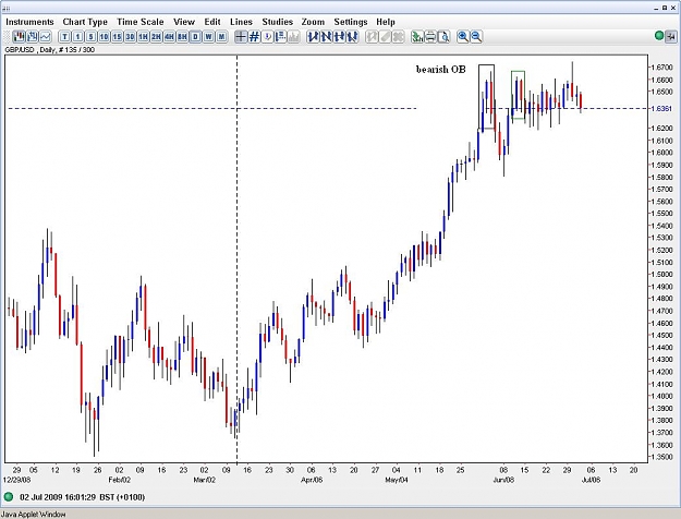 Click to Enlarge

Name: GBPUSD.JPG
Size: 92 KB