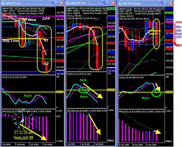 Click to Enlarge

Name: THURS CHART.png
Size: 77 KB
