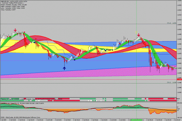 Click to Enlarge

Name: trade.gif
Size: 33 KB