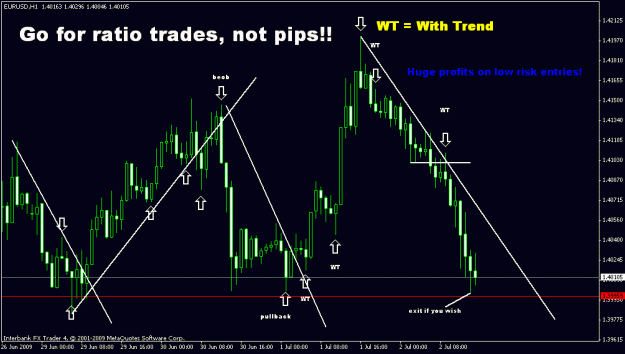 Click to Enlarge

Name: euro 60 min.gif
Size: 20 KB