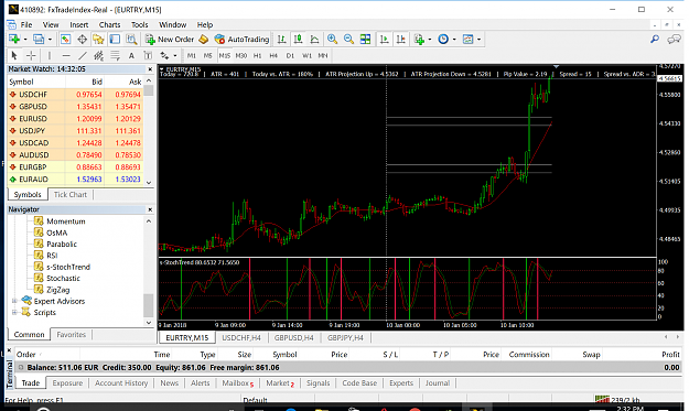 Click to Enlarge

Name: FxTrade Index Terminal.png
Size: 241 KB