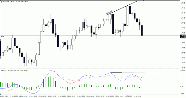 Click to Enlarge

Name: eu h4 div 02-Jul-09.gif
Size: 20 KB