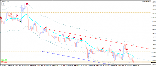 Click to Enlarge

Name: usdchf-m15-admiral-markets-777.png
Size: 36 KB