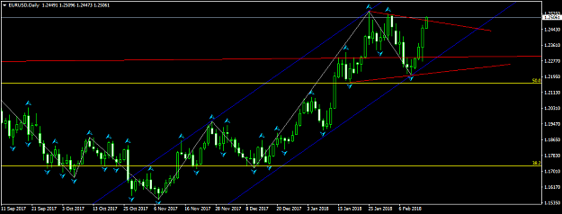 Click to Enlarge

Name: EURUSDDaily4.png
Size: 33 KB