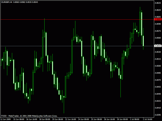 Click to Enlarge

Name: eurogbp.gif
Size: 17 KB