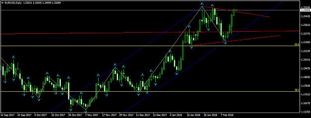 Click to Enlarge

Name: EURUSDDaily5.png
Size: 33 KB