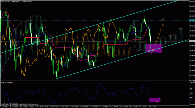 Click to Enlarge

Name: eurusd42.gif
Size: 41 KB
