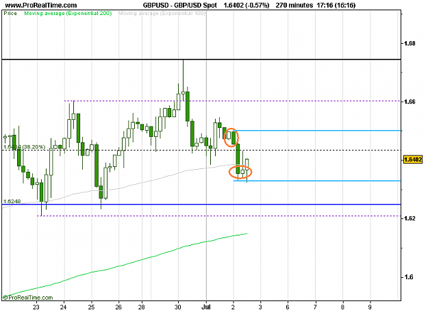 Click to Enlarge

Name: GBP_USD Spot.png
Size: 12 KB