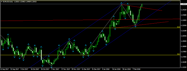 Click to Enlarge

Name: EURUSDDaily6.png
Size: 33 KB
