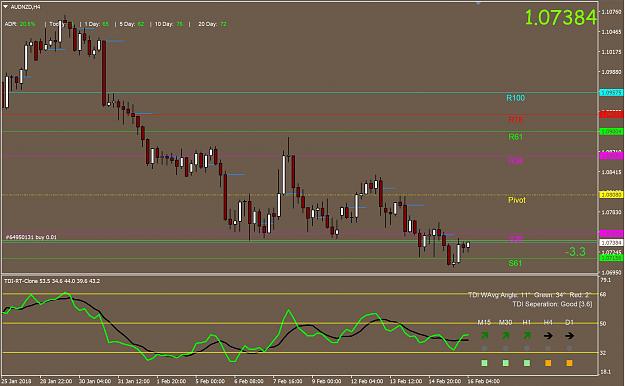 Click to Enlarge

Name: AUDNZD 16-02-2018 H4.JPG
Size: 218 KB