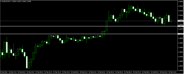 Click to Enlarge

Name: eurusd-15-768x311.png
Size: 40 KB