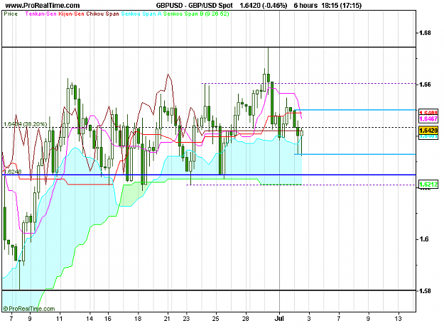 Click to Enlarge

Name: GBP_USD Spot.png
Size: 18 KB