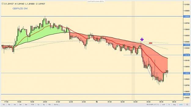 Click to Enlarge

Name: gbpnzd feb16.jpg
Size: 157 KB