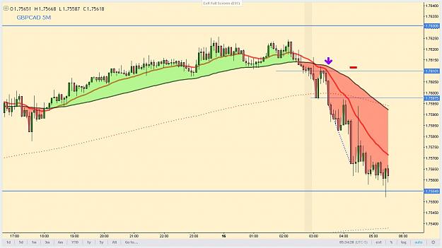 Click to Enlarge

Name: gbpcad feb16.jpg
Size: 162 KB