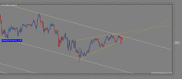 Click to Enlarge

Name: AUDJPY W1 (02-16-2018 1413).png
Size: 45 KB