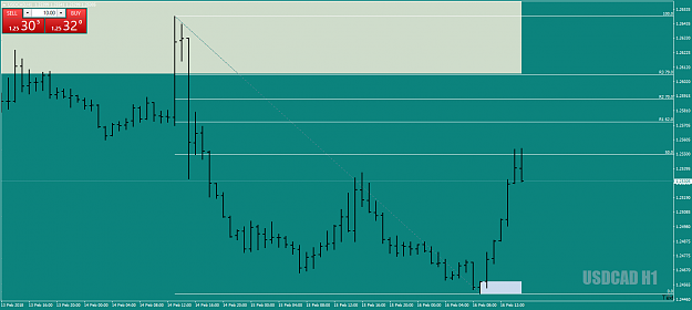 Click to Enlarge

Name: USDCADH1as1-2-3quickhitter16thFeb18.png
Size: 34 KB