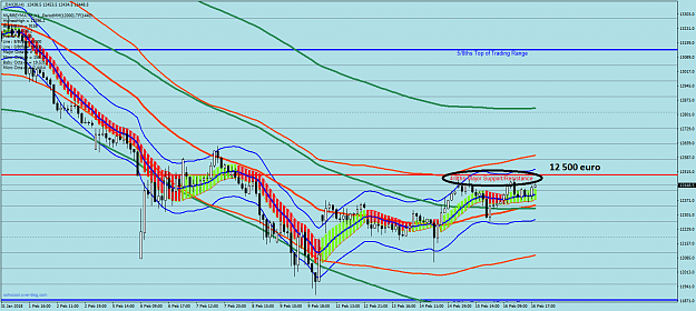 Click to Enlarge

Name: _DAX30H1.png
Size: 74 KB