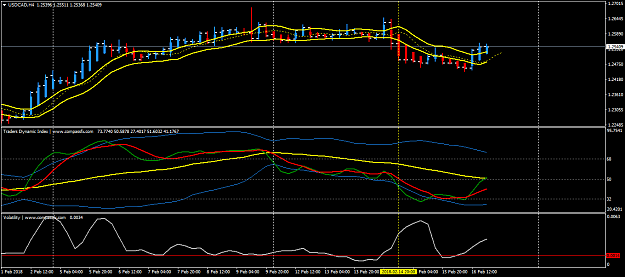 Click to Enlarge

Name: USDCADH4.png
Size: 40 KB