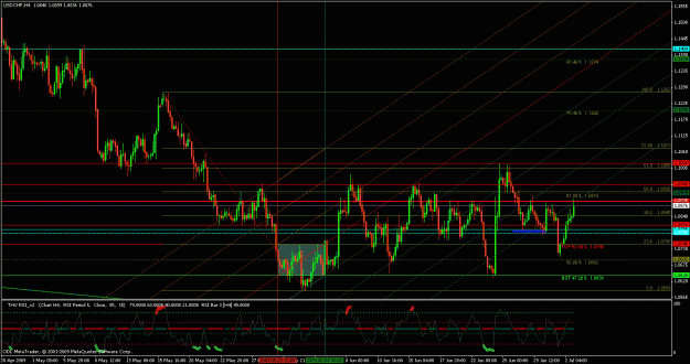Click to Enlarge

Name: usdchf153.gif
Size: 40 KB