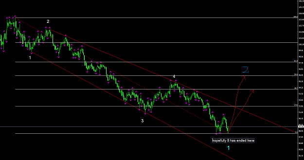 Click to Enlarge

Name: dxy daily chart.png
Size: 43 KB
