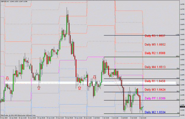 Click to Enlarge

Name: gu plan.gif
Size: 36 KB