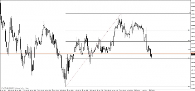 Click to Enlarge

Name: gbpjpy.jpg
Size: 84 KB
