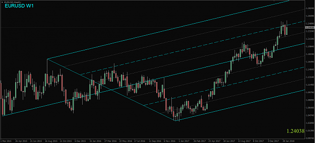 Click to Enlarge

Name: EURUSD,Weekly.png
Size: 41 KB