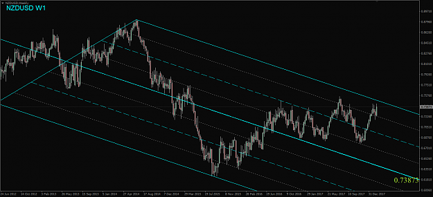 Click to Enlarge

Name: NZDUSD,Weekly.png
Size: 46 KB