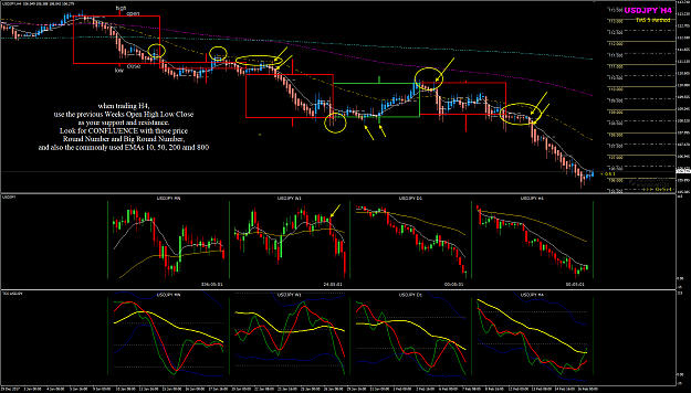 Click to Enlarge

Name: USDJPY Week 07 POMO Weekly candle in BG  BPP.png
Size: 103 KB