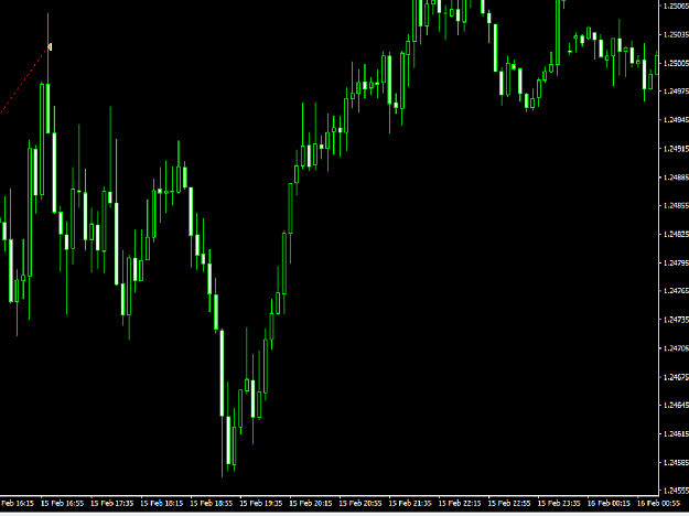 Click to Enlarge

Name: Forex11112222.PNG
Size: 51 KB