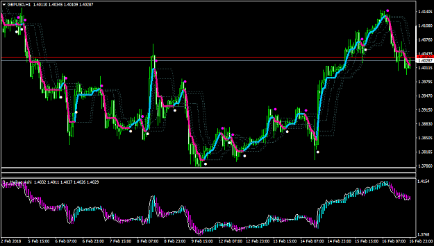 Click to Enlarge

Name: GBPUSDH1.png
Size: 52 KB