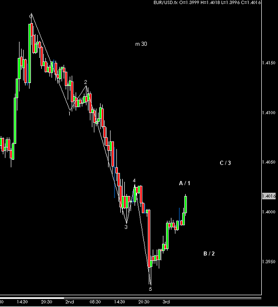 Click to Enlarge

Name: EURUSD_m30_fale.PNG
Size: 20 KB