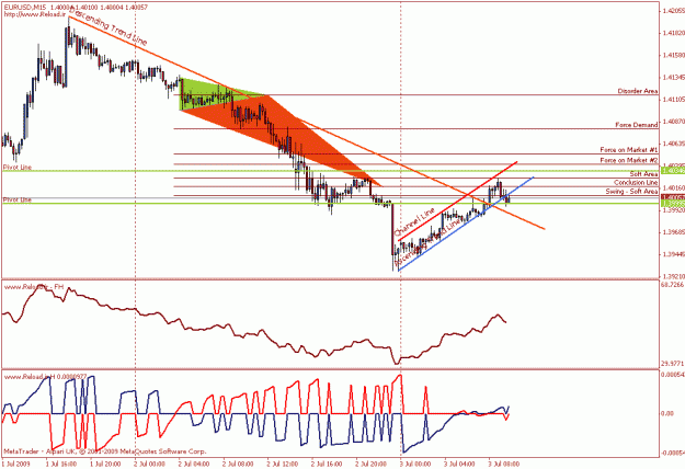 Click to Enlarge

Name: eurusd1.gif
Size: 21 KB