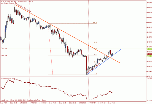 Click to Enlarge

Name: eurusd.gif
Size: 16 KB