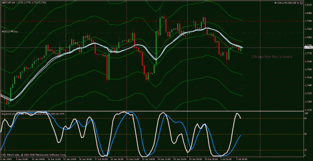 Click to Enlarge

Name: gbpchf.gif
Size: 31 KB