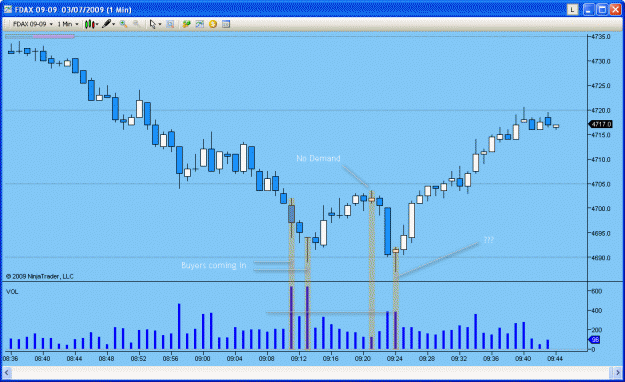 Click to Enlarge

Name: 2009-07-03-ftsedax_7.gif
Size: 29 KB