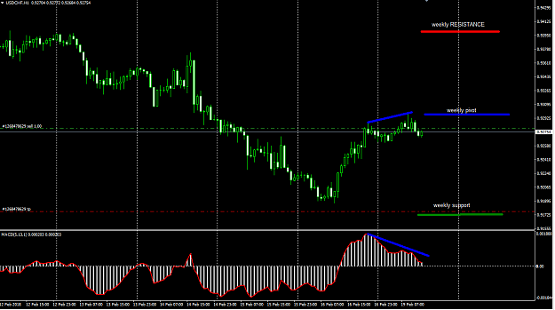 Click to Enlarge

Name: USDCHF 1.PNG
Size: 44 KB