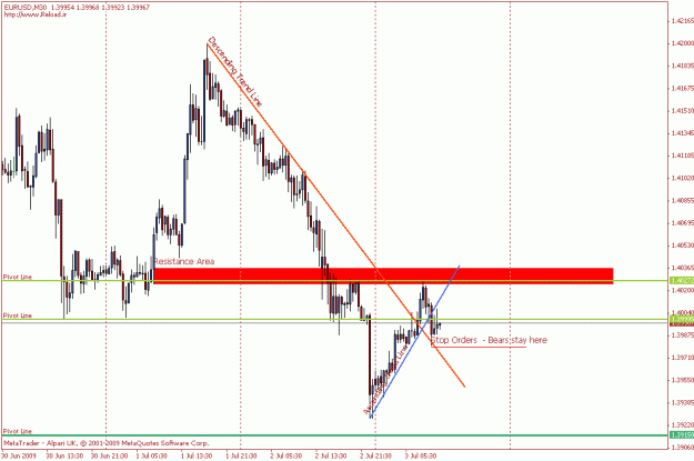 Click to Enlarge

Name: eurusd.gif
Size: 18 KB