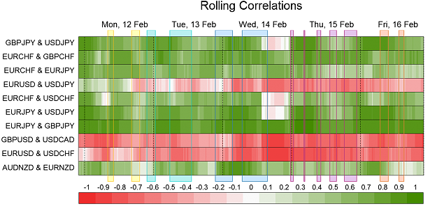 Click to Enlarge

Name: Correlations.png
Size: 60 KB