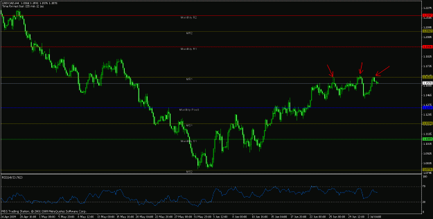 Click to Enlarge

Name: usdcad h4.gif
Size: 21 KB