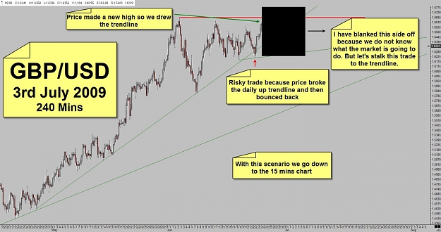 Click to Enlarge

Name: GBPUSD - 3rd Jukly 2009_risky_trade_part2.jpg
Size: 130 KB