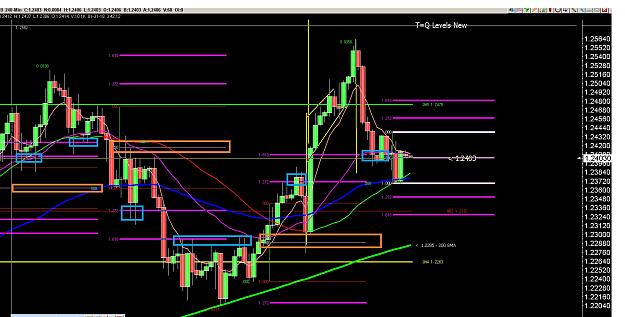 Click to Enlarge

Name: 6 weekly eur.jpg
Size: 332 KB