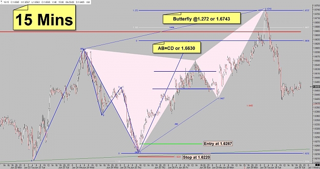 Click to Enlarge

Name: GBPUSD - 3rd Jukly 2009_risky_trade_part2_15mins.jpg
Size: 124 KB